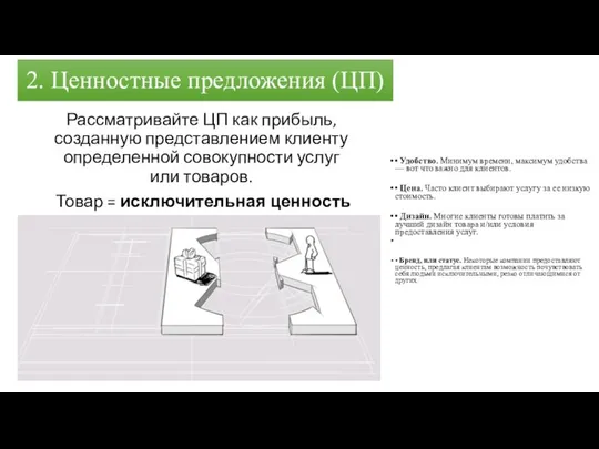 2. Ценностные предложения (ЦП) Рассматривайте ЦП как прибыль, созданную представлением клиенту