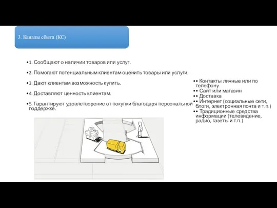 3. Каналы сбыта (КС) 1. Сообщают о наличии товаров или услуг.