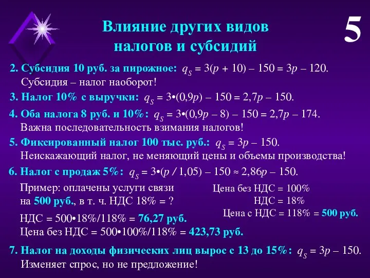 Влияние других видов налогов и субсидий 5 2. Субсидия 10 руб.