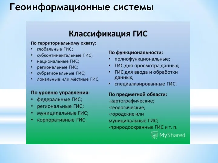 Геоинформационные системы