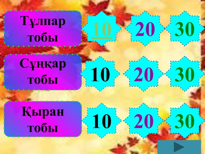 Тұлпар тобы Сұңқар тобы Қыран тобы 10 20 30 10 10 20 20 30 30