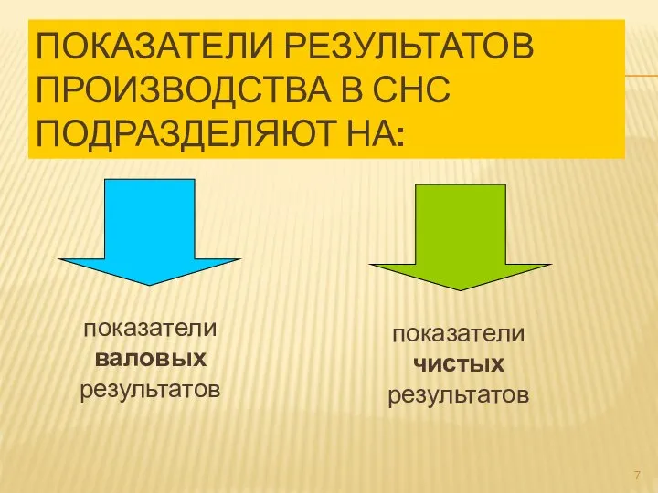 ПОКАЗАТЕЛИ РЕЗУЛЬТАТОВ ПРОИЗВОДСТВА В СНС ПОДРАЗДЕЛЯЮТ НА: показатели валовых результатов показатели чистых результатов