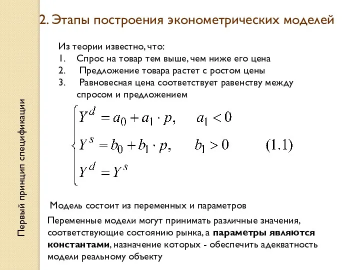 2. Этапы построения эконометрических моделей Из теории известно, что: 1. Спрос