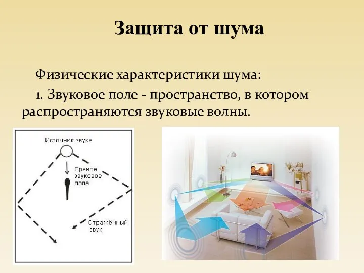 Физические характеристики шума: 1. Звуковое поле - пространство, в котором распространяются звуковые волны. Защита от шума