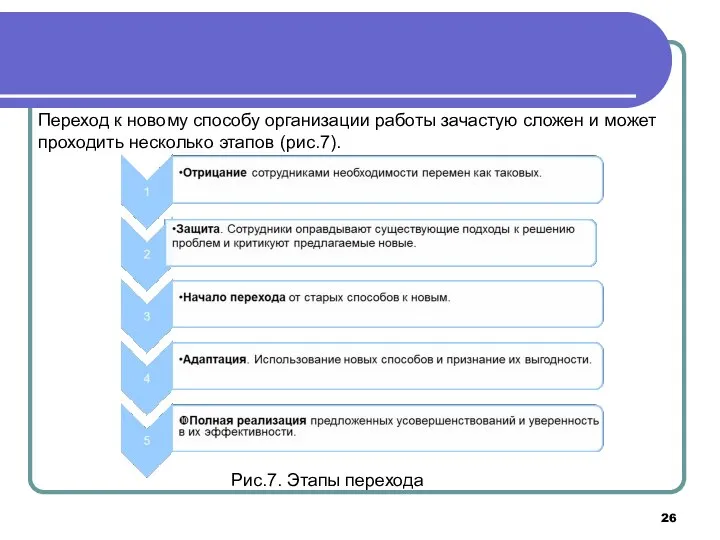 Переход к новому способу организации работы зачастую сложен и может проходить