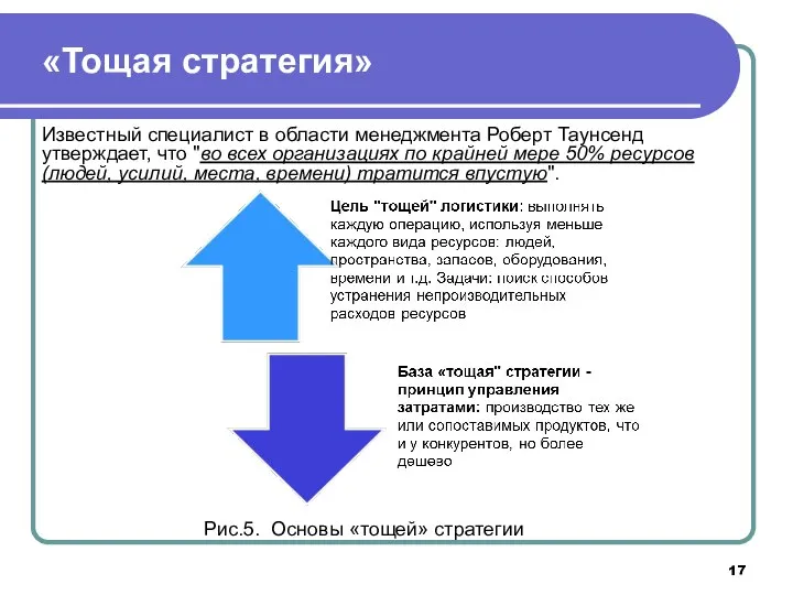 Известный специалист в области менеджмента Роберт Таунсенд утверждает, что "во всех