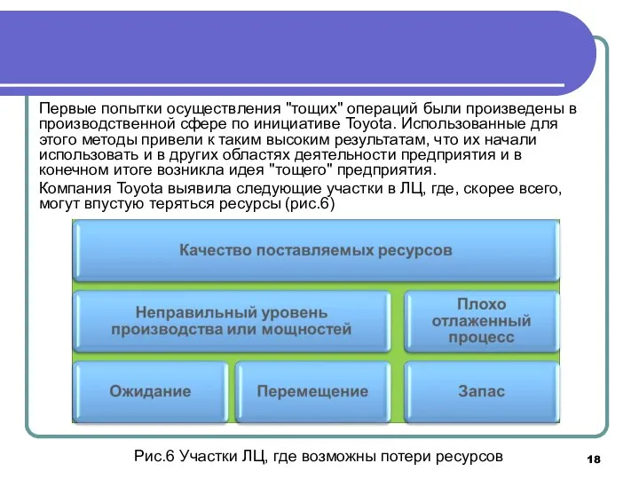 Первые попытки осуществления "тощих" операций были произведены в производственной сфере по