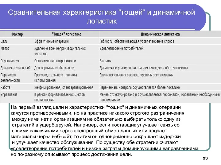 Сравнительная характеристика "тощей" и динамичной логистик На первый взгляд цели и