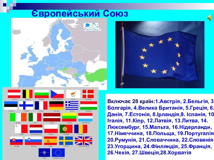 Європейський Союз Включає 28 країн:1.Австрія, 2.Бельгія, 3.Болгарія, 4.Велика Британія, 5.Греція, 6.Данія,