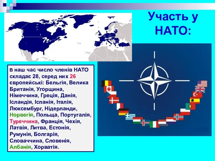 Участь у НАТО: В наш час число членів НАТО складає 28,