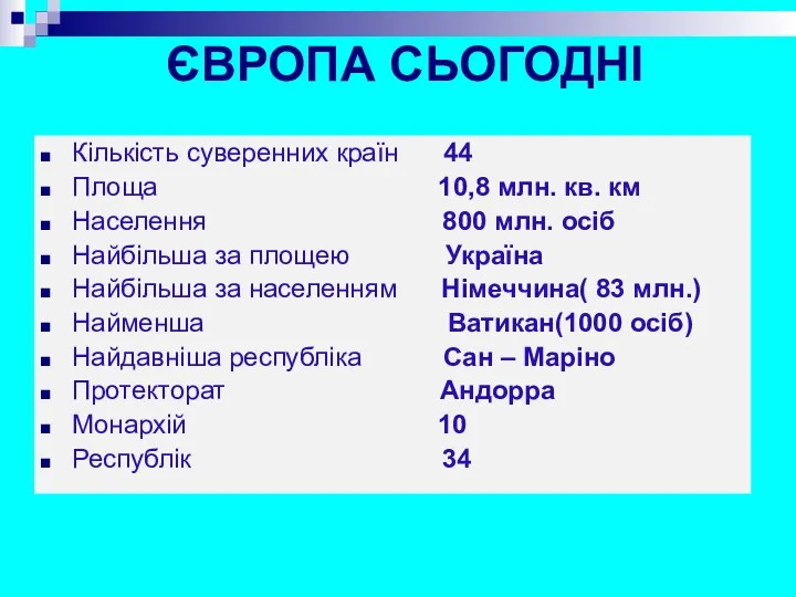 ЄВРОПА СЬОГОДНІ Кількість суверенних країн 44 Площа 10,8 млн. кв. км