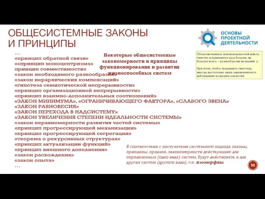 ОБЩЕСИСТЕМНЫЕ ЗАКОНЫ И ПРИНЦИПЫ … «принцип обратной связи» ««принцип моноцентризма» принцип