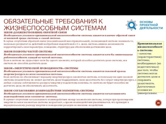 ОБЯЗАТЕЛЬНЫЕ ТРЕБОВАНИЯ К ЖИЗНЕСПОСОБНЫМ СИСТЕМАМ ЗАКОН (ДОЛЖЕНСТВОВАНИЯ) ОБРАТНОЙ СВЯЗИ Необходимым условием