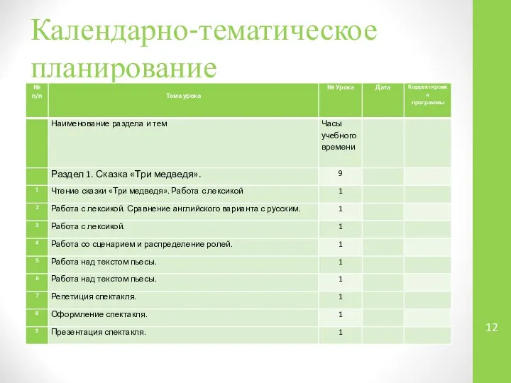 Календарно-тематическое планирование