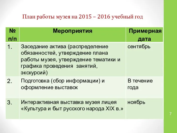План работы музея на 2015 – 2016 учебный год