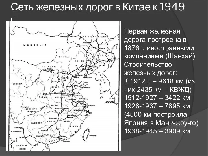 Сеть железных дорог в Китае к 1949 г. Первая железная дорога