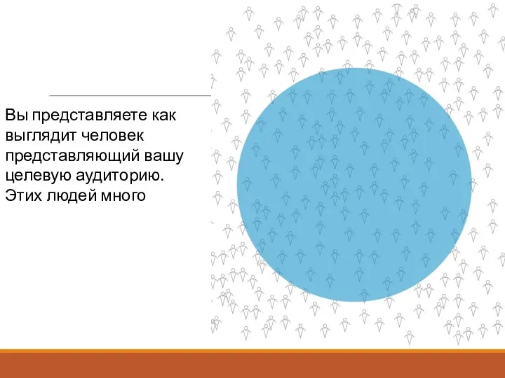 Вы представляете как выглядит человек представляющий вашу целевую аудиторию. Этих людей много