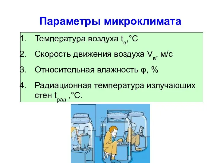 Параметры микроклимата Температура воздуха tв,°С Скорость движения воздуха Vв, м/с Относительная