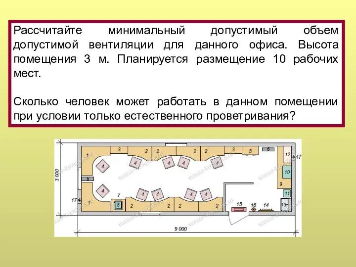 Рассчитайте минимальный допустимый объем допустимой вентиляции для данного офиса. Высота помещения