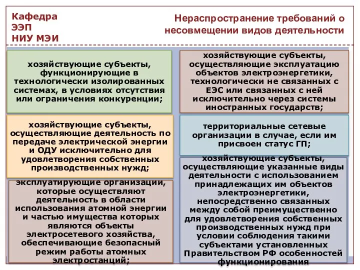 Нераспространение требований о несовмещении видов деятельности