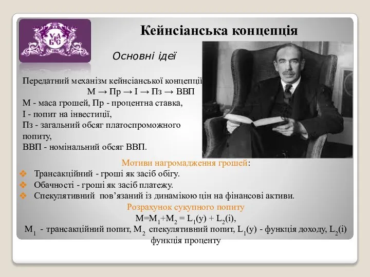 Кейнсіанська концепція Передатний механізм кейнсіанської концепції: М → Пр → І