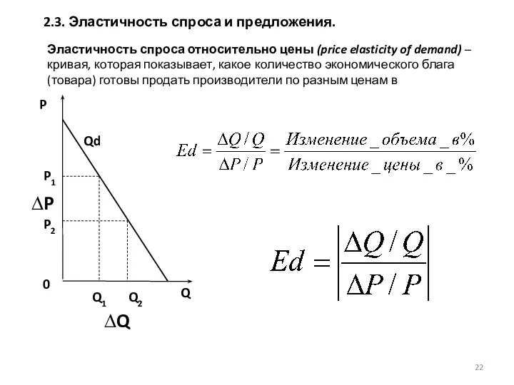 2.3. Эластичность спроса и предложения. Эластичность спроса относительно цены (price elasticity