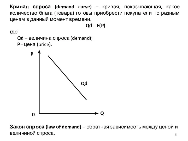 Кривая спроса (demand curve) – кривая, показывающая, какое количество блага (товара)