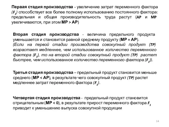 Первая стадия производства - увеличение затрат переменного фактора (F1) способствует все