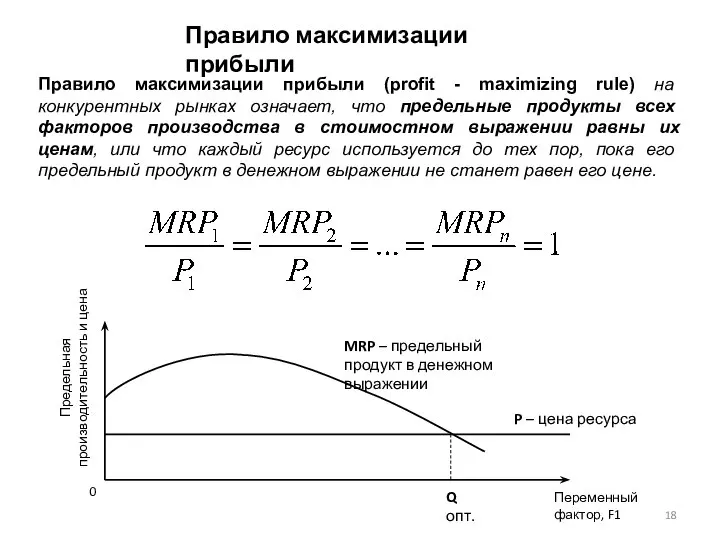 Правило максимизации прибыли (profit - maximizing rule) на конкурентных рынках означает,