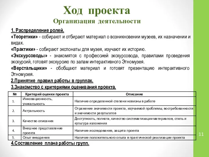 Ход проекта Организация деятельности 1. Распределение ролей. «Теоретики» - собирают и