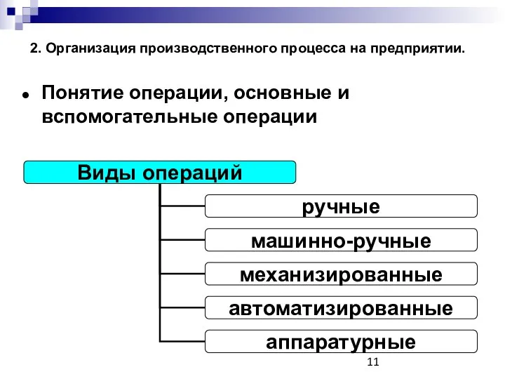 2. Организация производственного процесса на предприятии. Понятие операции, основные и вспомогательные операции