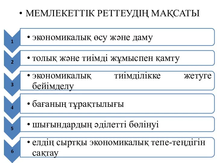 МЕМЛЕКЕТТІК РЕТТЕУДІҢ МАҚСАТЫ