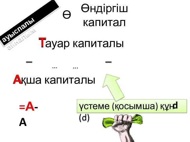 Өндіргіш капитал Ө Ақша капиталы Тауар капиталы А Т ... ...