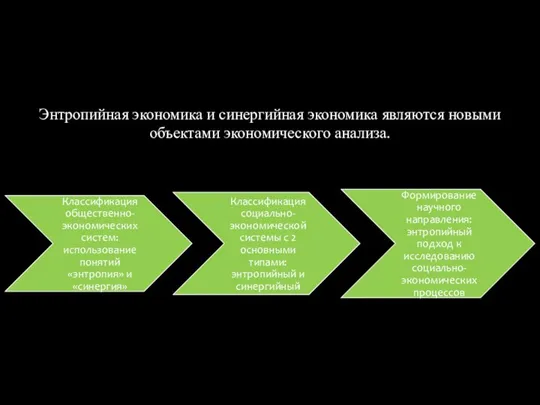 Энтропийная экономика и синергийная экономика являются новыми объектами экономического анализа.