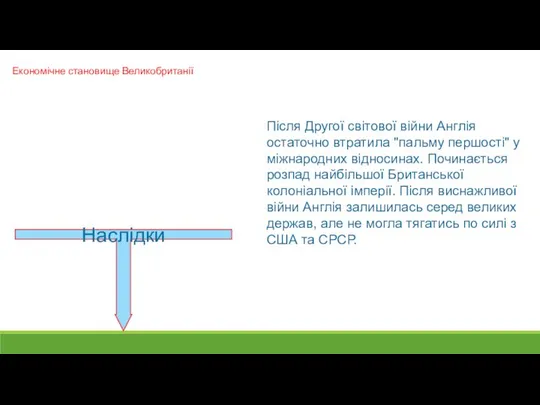 Економічне становище Великобританії Після Другої світової війни Англія остаточно втратила "пальму