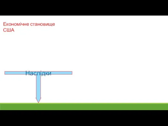 Економічне становище США Наслідки