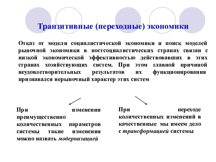 Транзитивные (переходные) экономики Отказ от модели социалистической экономики и поиск моделей