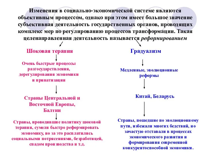 Изменения в социально-экономической системе являются объективным процессом, однако при этом имеет