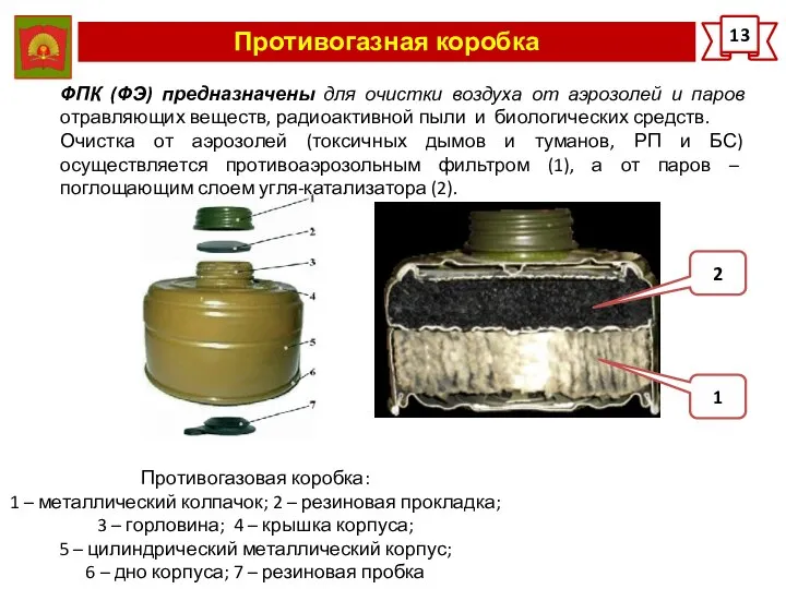 Противогазная коробка 13 Противогазовая коробка: 1 – металлический колпачок; 2 –