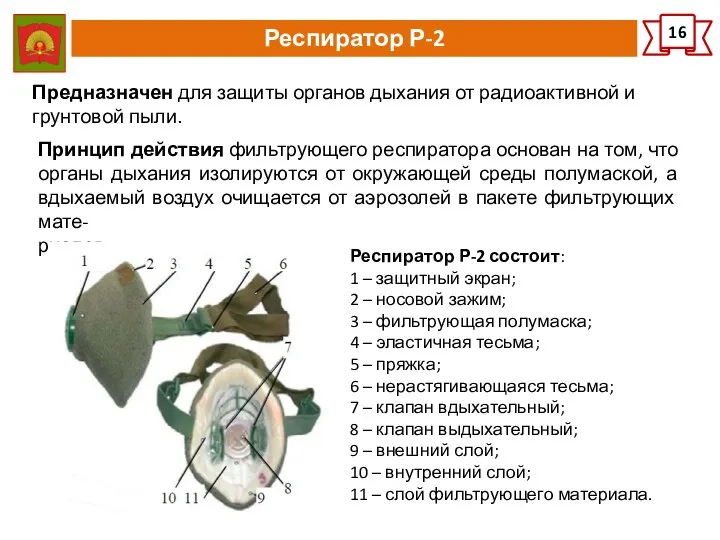 Респиратор Р-2 16 Предназначен для защиты органов дыхания от радиоактивной и