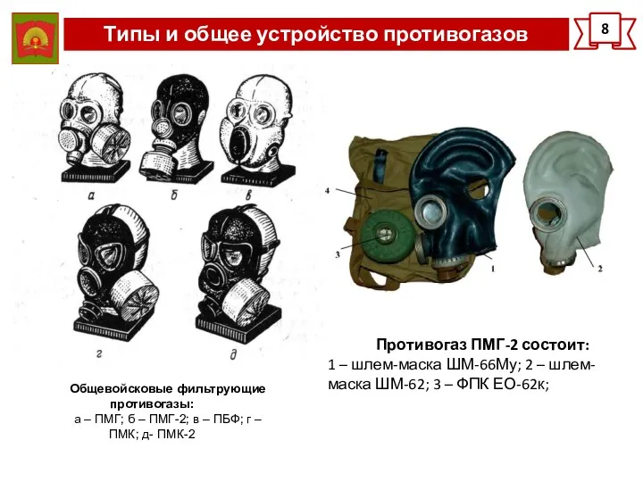 Типы и общее устройство противогазов 8 Противогаз ПМГ-2 состоит: 1 –