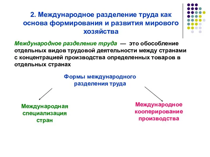 2. Международное разделение труда как основа формирования и развития мирового хозяйства