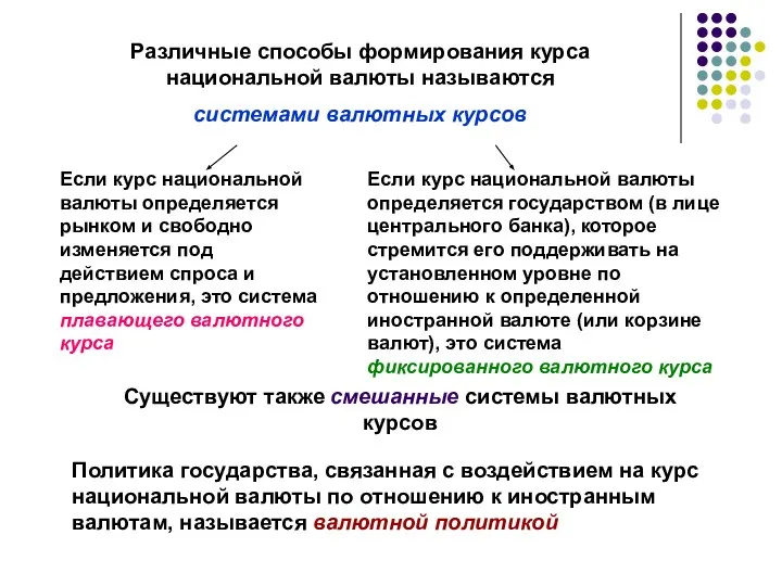 Различные способы формирования курса национальной валюты называются системами валютных курсов Если