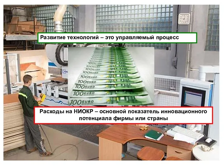 Развитие технологий – это управляемый процесс Расходы на НИОКР – основной