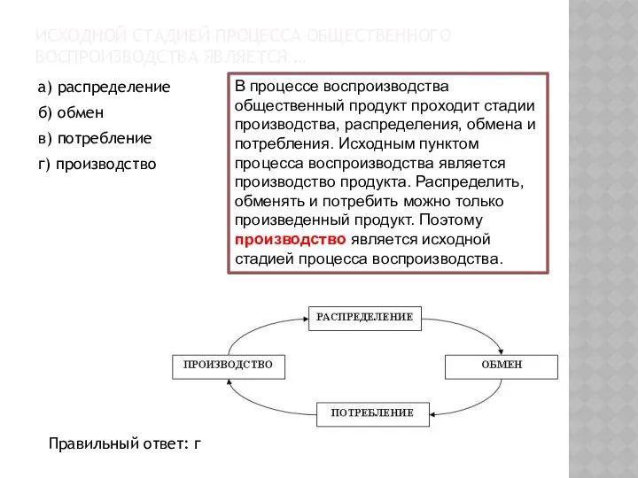 ИСХОДНОЙ СТАДИЕЙ ПРОЦЕССА ОБЩЕСТВЕННОГО ВОСПРОИЗВОДСТВА ЯВЛЯЕТСЯ … В процессе воспроизводства общественный