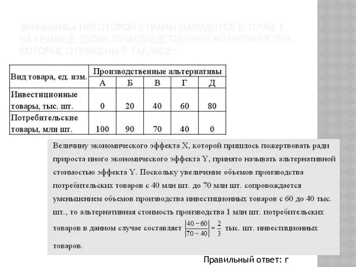 ЭКОНОМИКА НЕКОТОРОЙ СТРАНЫ НАХОДИТСЯ В ТОЧКЕ Г НА ГРАНИЦЕ СВОИХ ПРОИЗВОДСТВЕННЫХ