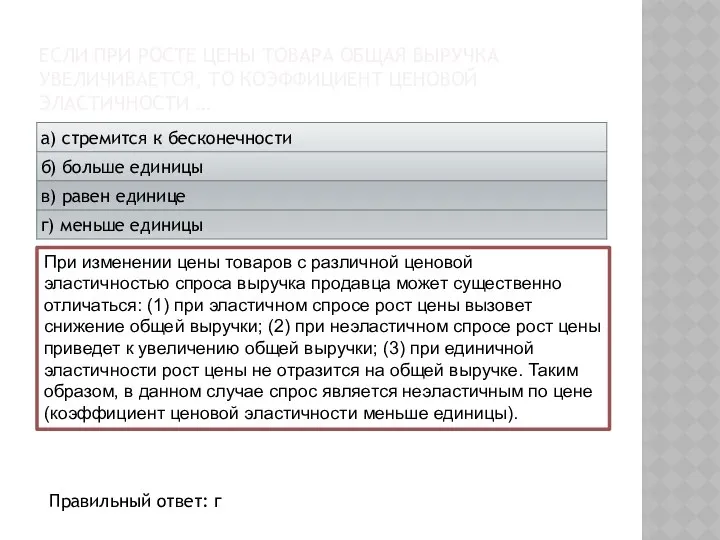 ЕСЛИ ПРИ РОСТЕ ЦЕНЫ ТОВАРА ОБЩАЯ ВЫРУЧКА УВЕЛИЧИВАЕТСЯ, ТО КОЭФФИЦИЕНТ ЦЕНОВОЙ