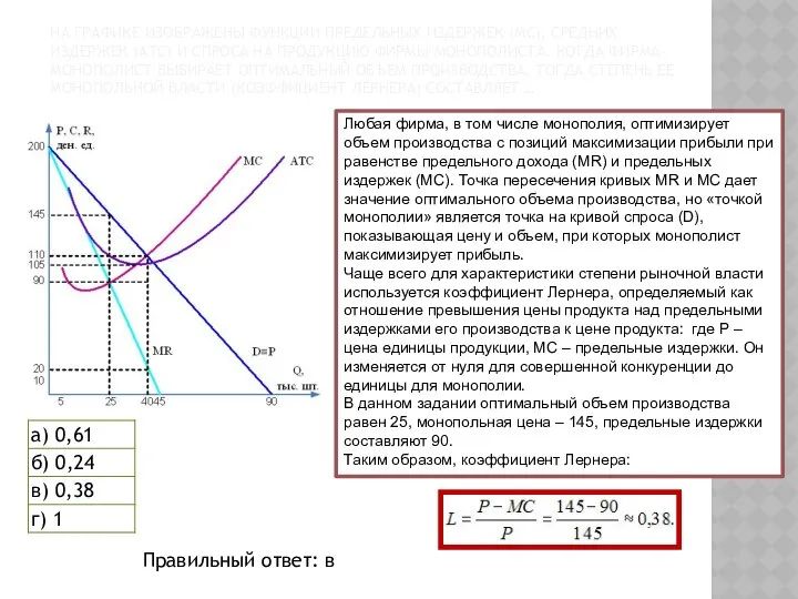 НА ГРАФИКЕ ИЗОБРАЖЕНЫ ФУНКЦИИ ПРЕДЕЛЬНЫХ ИЗДЕРЖЕК (МС), СРЕДНИХ ИЗДЕРЖЕК (АТС) И