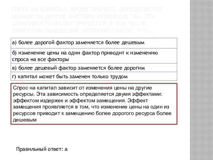 СПРОС НА КАПИТАЛ, КРОМЕ ПРОЧЕГО, ОПРЕДЕЛЯЕТСЯ ЦЕНАМИ НА ДРУГИЕ ФАКТОРЫ ПРОИЗВОДСТВА.