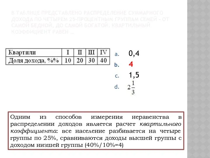 В ТАБЛИЦЕ ПРЕДСТАВЛЕНО РАСПРЕДЕЛЕНИЕ СУММАРНОГО ДОХОДА ПО ЧЕТЫРЕМ 25-ПРОЦЕНТНЫМ ГРУППАМ СЕМЕЙ